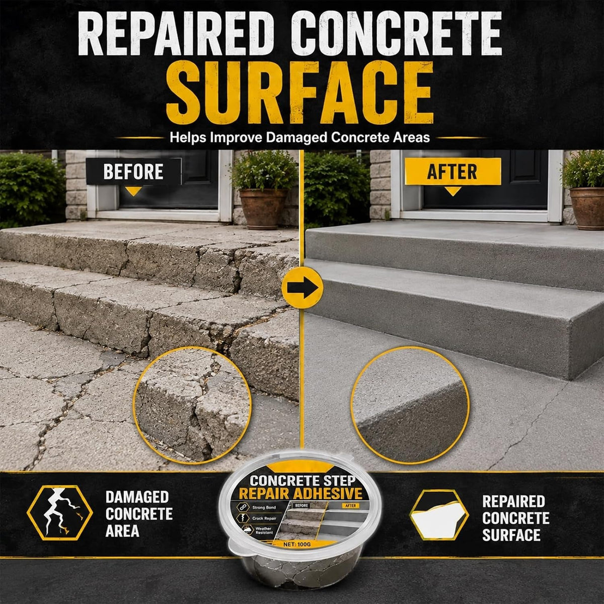 Sorelvina StepGuard™ Surface Repair Solution