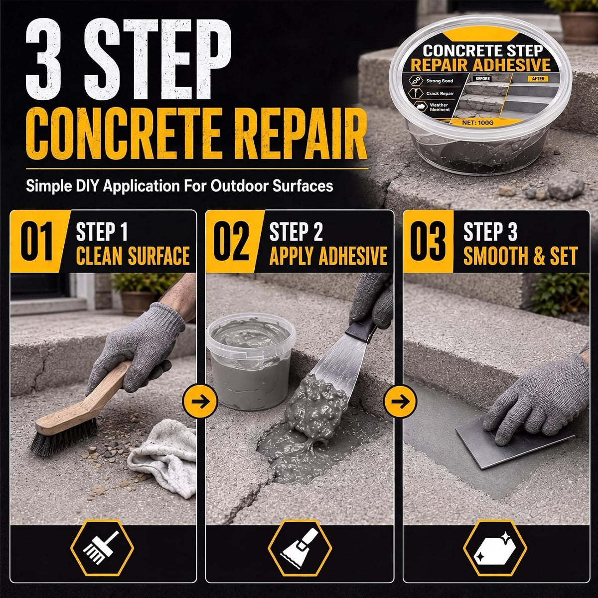 Sorelvina StepGuard™ Surface Repair Solution