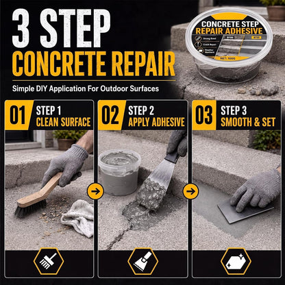 Sorelvina StepGuard™ Surface Repair Solution