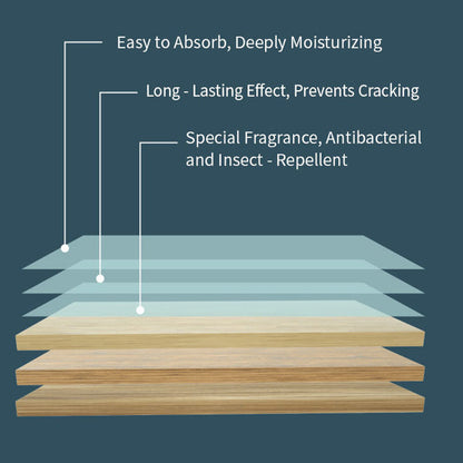 60 Floor Cleaning Sheets – Fresh Scent